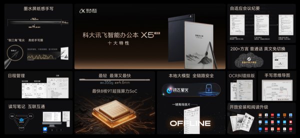 互联网龙头股排名 哪儿都能干活！全球首款本地大模型办公本发布，离线AI办公时代来了！